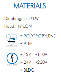 Diaphragm : EPDM  Head : NYLON  • POLYPROPYLENE  • PTFE  • 12V  •110V  • 24V  •230V  • BLDC