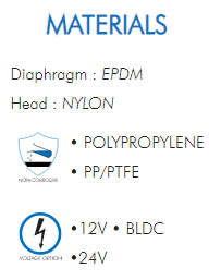 Diaphragm : EPDMHead : NYLON• POLYPROPYLENE• PP/PTFE•12V • BLDC•24V