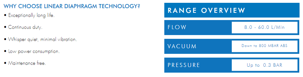 • Exceptionally long life.• Continuous duty.• Whisper quiet, minimal vibration.• Low power consumption.• Maintenance free.