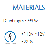 Diaphragm : EPDM•110V •12V•230V