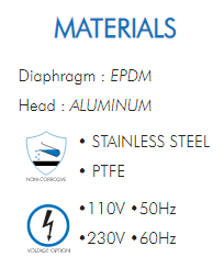 Diaphragm : EPDMHead : ALUMINUM• STAINLESS STEEL• PTFE•110V •50Hz•230V •60Hz