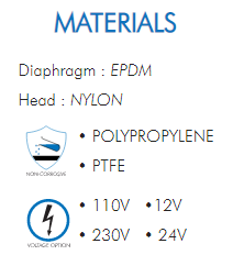 Diaphragm : EPDMHead : NYLON• POLYPROPYLENE• PTFE• 110V  •12V• 230V  • 24V