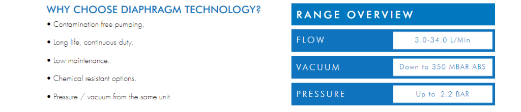 • Contamination free pumping.• Long life, continuous duty.• Low maintenance.• Chemical resistant options.• Pressure / vacuum from the same unit.