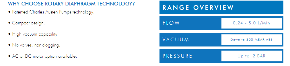 • Patented Charles Austen Pumps technology.• Compact design.• High vacuum capability.• No valves, non-clogging.• AC or DC motor option available.