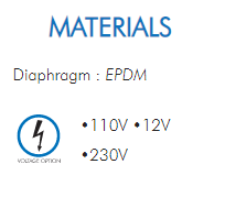 Diaphragm : EPDM•110V •12V•230V