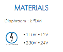 Diaphragm : EPDM•110V •12V•230V •24V